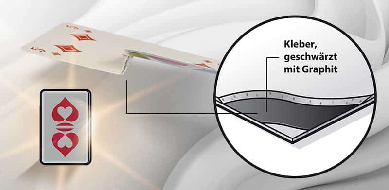 Im Inneren der Spielkarte befindet sich schwarzer Graphit-Kleber.